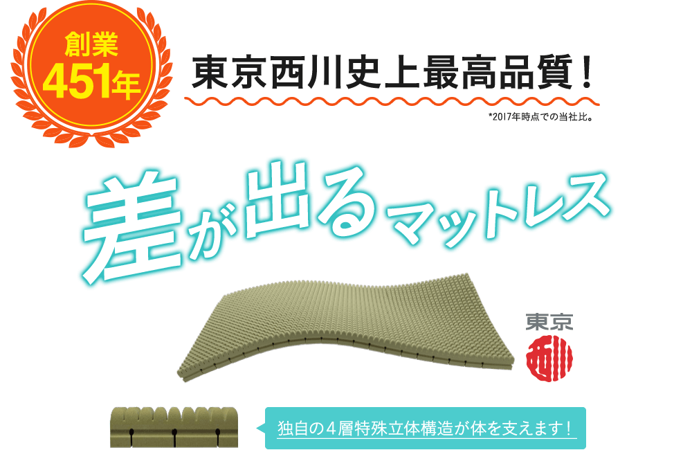 創業 451年 東京西川史上最高品質！差が出るマットレス 独自の４層特殊立体構造が体を支えます！